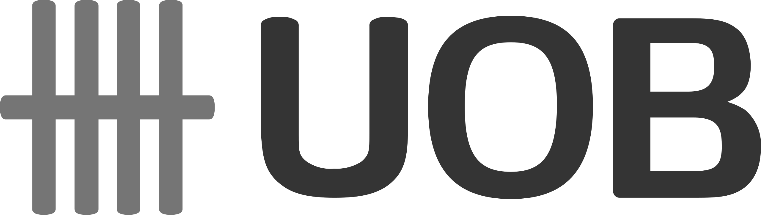 UOB